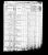 Census of 1870 - Alabama, Etowah County Census of 1870 - Alabama, Etowah County